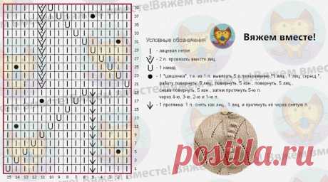 Ажурные джемперы: 5 идей для вязания спицами + схемы узоров | Вяжем вместе! | Дзен