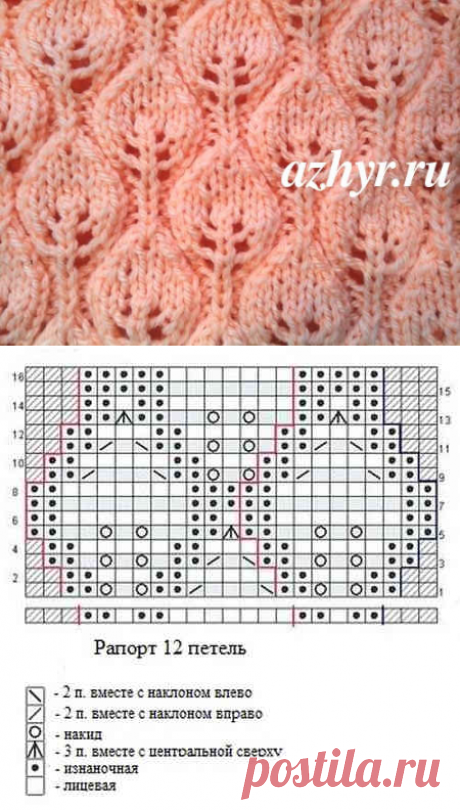 Узор листья спицами: как связать листики по схеме и описанию