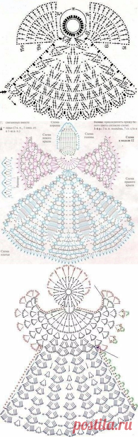 Ажурные рождественские ангелочки, связанные крючком.