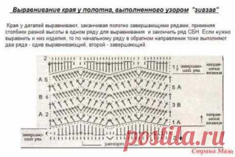 Узор с зигзагами. Завершающий ряд На заметку мастерицам! Конкурс для активных комментаторов в разгаре! Детали конкурса читайте тут  Прими участие в конкурсе на лучший мастер-класс, получили денежный приз за свое творчество! Детали конкурса можно узнать Здесь Вяжете аксессуары?