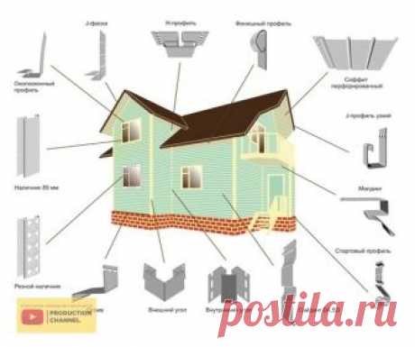 Монтаж сайдинга 
 
Панели сайдинга – эффектное оформление фасада дома. Благодаря современным технологиям этот отделочный материал может имитировать практически любою поверхность – камень, дерево, кирпич. Популярность таких декоративных панелей обусловлена невысокой стоимостью, а также отличными качественными характеристиками. Провести монтаж сайдинга можно самостоятельно. Для этого не потребуется никаких специальных навыков. 
Последовательность работ при монтаже сайдинга п...