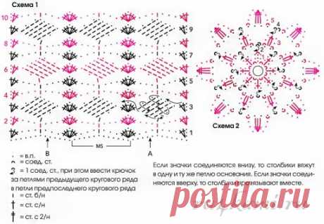 Джемпер крючком » Сайт "Ручками" - делаем вещи своими руками