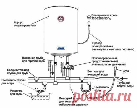 Схема подключения водонагревателя