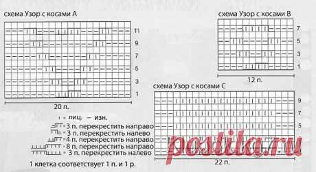 Оригинальное пончо- жилет | Клубок