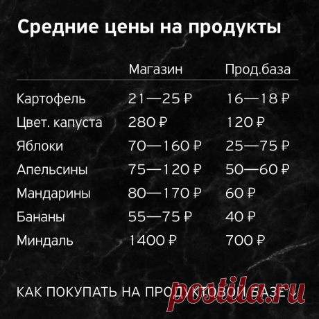 Т—Ж в Instagram: «Когда продукты дорожают, приходится экономить. Продукты, которые вы покупаете в магазине у дома, сам магазин закупает на оптовой базе вдвое…» 105 отметок «Нравится», 6 комментариев — Т—Ж (@tinkoffjournal) в Instagram: «Когда продукты дорожают, приходится экономить. Продукты, которые вы покупаете в магазине у дома,…»