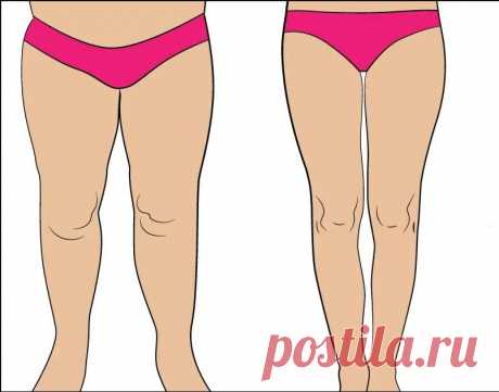 «Разворачивание»: Упражнение с кровообращением для похудения ног и устранения отека | LadyFIT | Яндекс Дзен