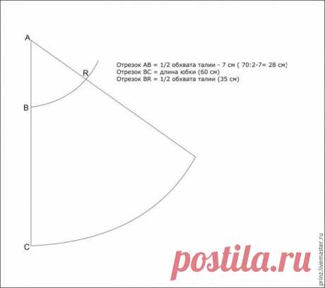 Выкройка модной юбки за 10 минут » Женский Мир