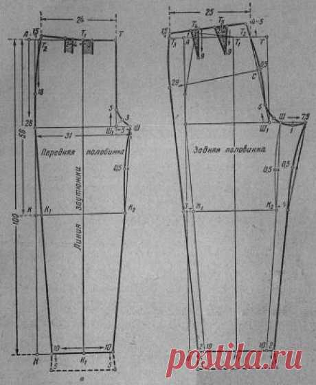 Инструкция по построению выкройки женских брюк классической модели станет прекрасной возможностью научиться делать выкройку, видоизменяя которую вы сможете легко пошить различные модели – зауженные, широкие, с низкой посадкой. Процесс построения чертежа может занять у вас достаточно много времени, если вы новичок в кровельном деле, но результат того стоит. Классика в одежде, как и в других вещах, независимо от того, что это, интерьер, прическа и так далее, всегда остается ...