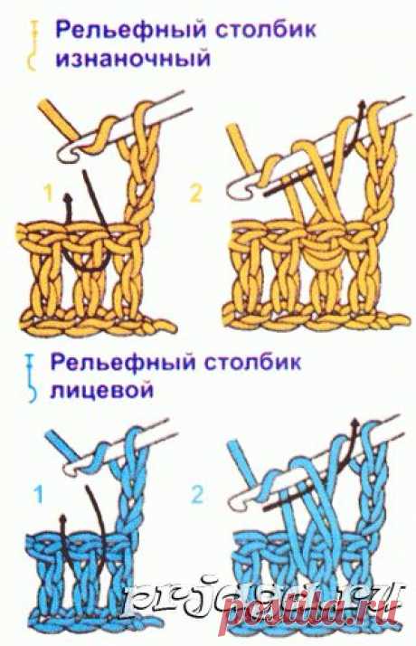 Шапка рельефными столбиками крючком