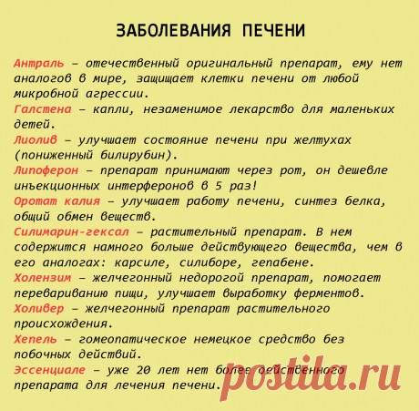 Шпаргалка на всю жизнь: 99 лекарств, которые могут вылечить почти все