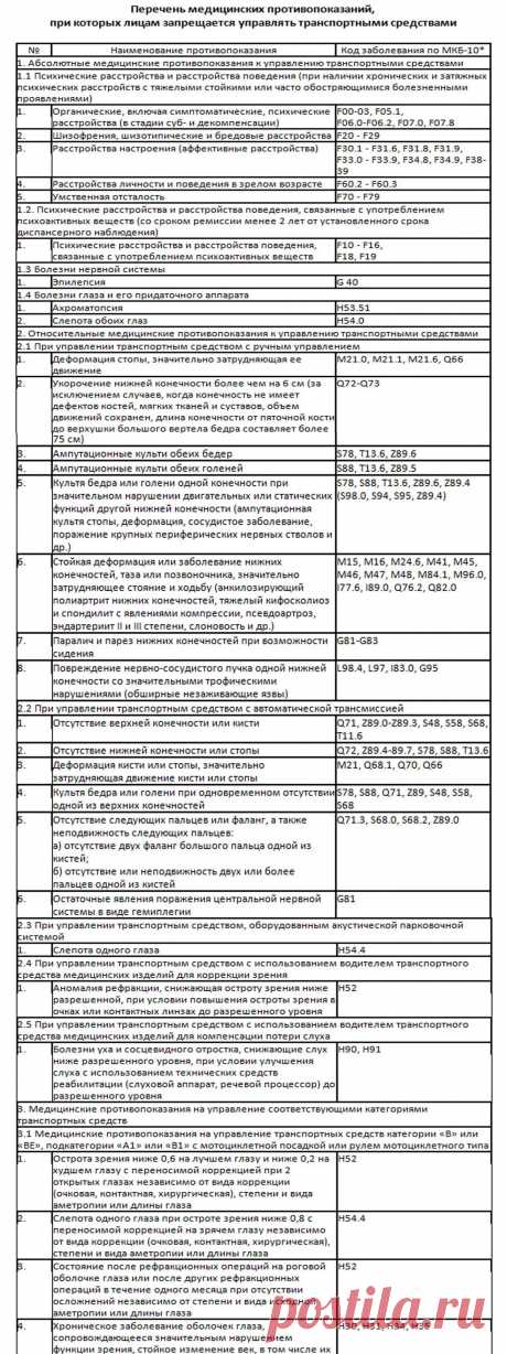 В Казахстане утвердили перечень медицинских противопоказаний для управления транспортом