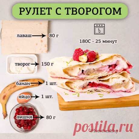 Когда не только полезно, но и очень вкусно ‍