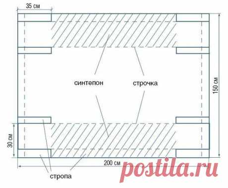 Фотографии на стене сообщества | 32 767 фотографий | ВКонтакте