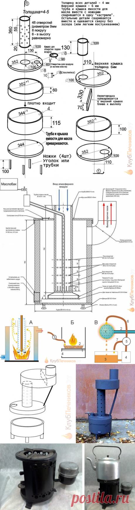 Печь на отработанном масле своими руками: чертежи, как сделать, устройство