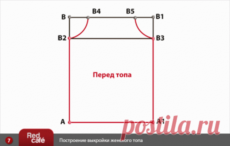 RedCafe | Бесплатная выкройка женского топа на бретелях. Построение от А до Я. Скачать