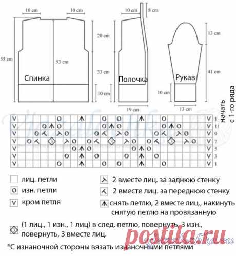 Коралловый жакет спицами ажурным узором