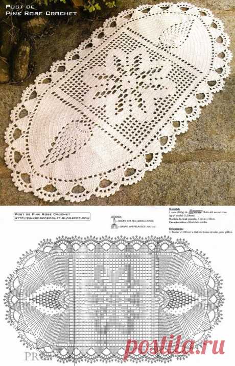 КОВРИКИ КРЮЧКОМ.