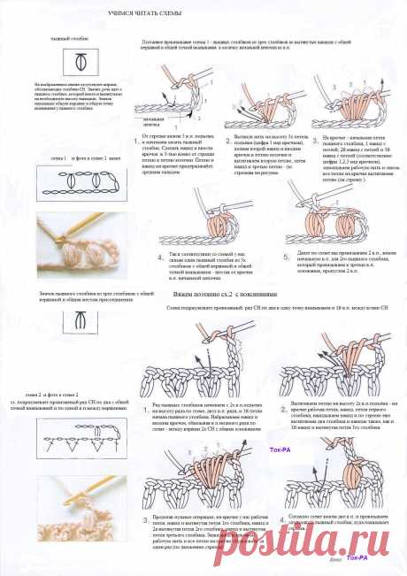 Учимся читать схемы. Вяжем крючком пышный столбик, узоры и схемы к ним.