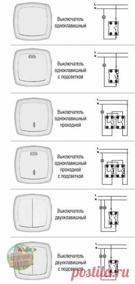 Схема подключения выключателя.