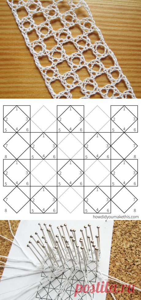 Bobbin Lace Virgin Ground or Rose Ground - HDYMT?