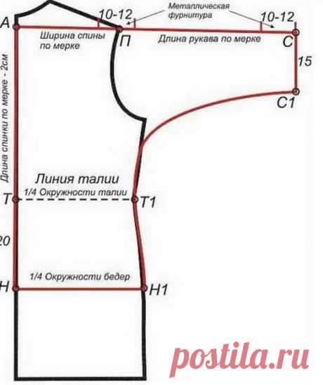 Как сшить блузку своими руками без выкройки: готовимся к лету