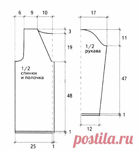 На заметку мастерице - универсальные выкройки из категории Интересные идеи – Вязаные идеи, идеи для вязания