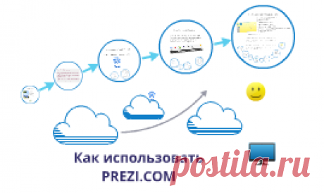 Prezi.com — это веб-сервис, с помощью которого можно создать by Varya Tikhomirova on Prezi