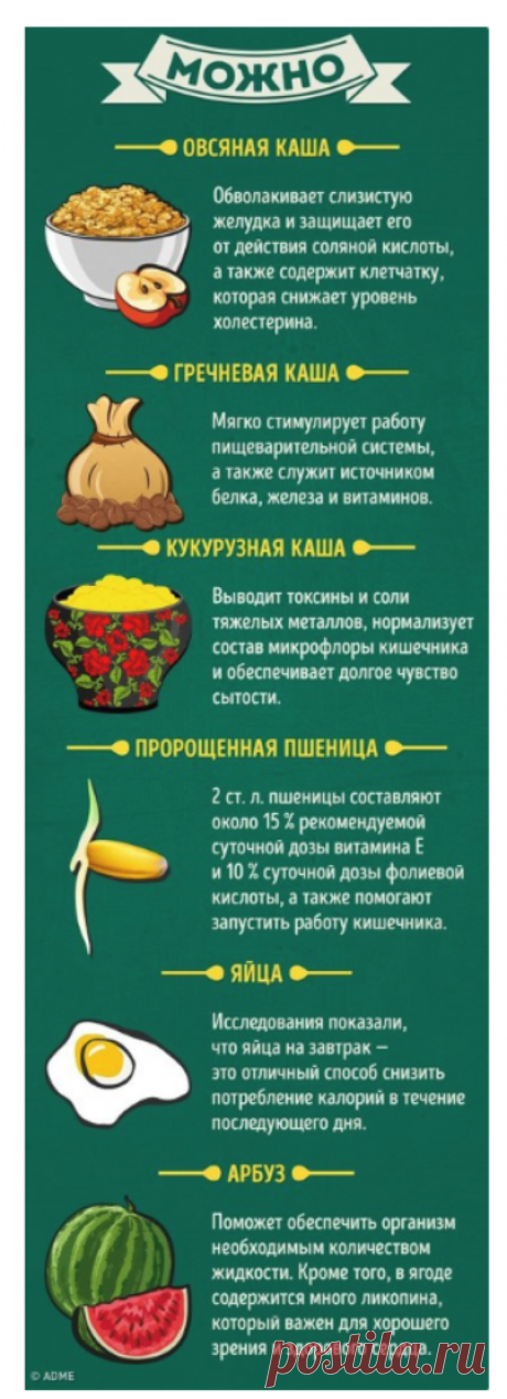 20 продуктов, которые можно и нельзя есть натощак