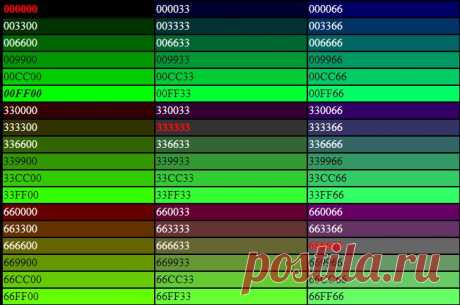 Коды цветов для HTML