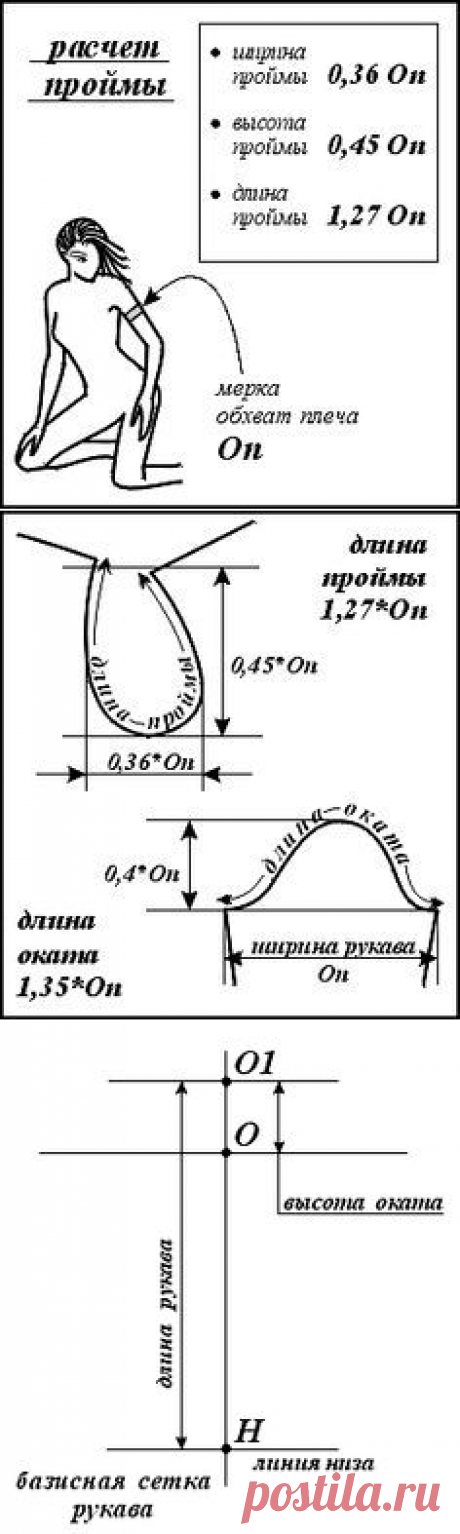 (149) Пины с сайта distedu.ru в Pinterest