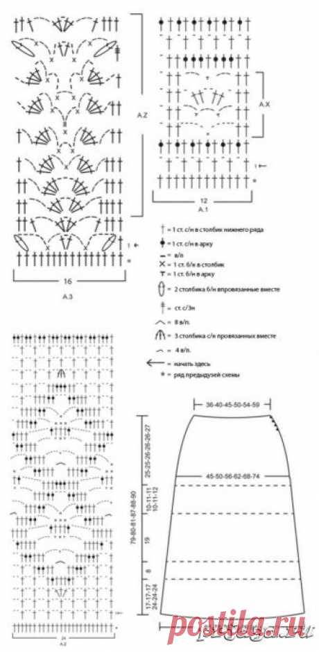 Юбка крючком, схемы ажурных узором и ромбов