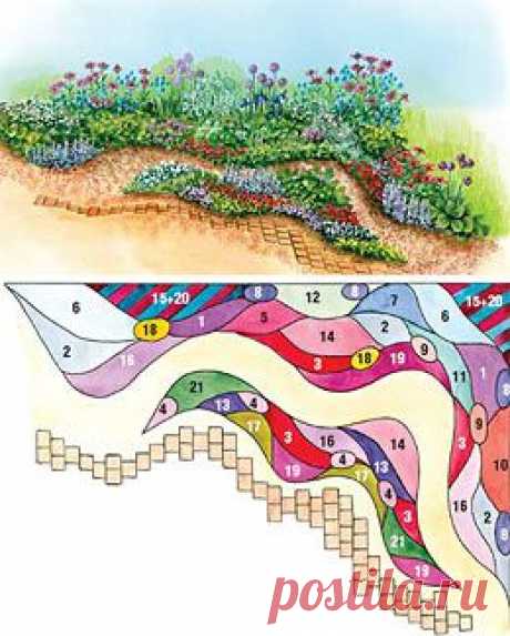 (+1) тема - Идеи для цветника | 6 соток