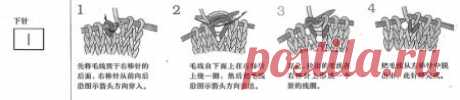 обозначения на китайских схемах по вязанию спицами