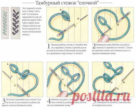 Gallery.ru / Виды швов с инструкциями - merish