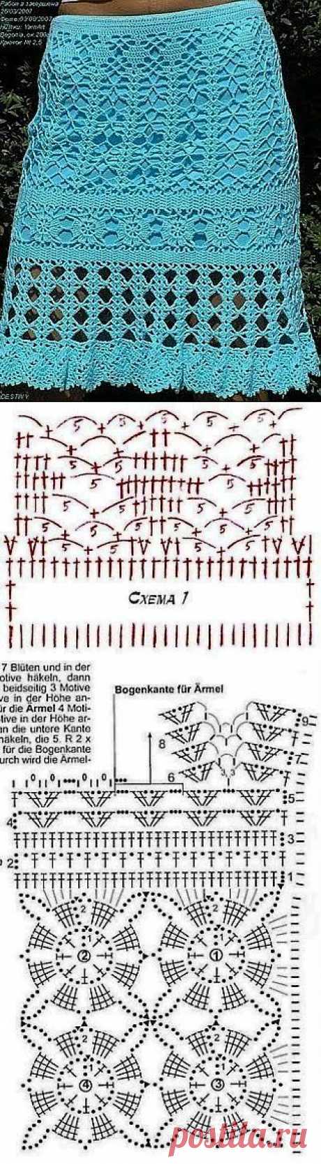 БИРЮЗОВАЯ ЛЕТНЯЯ ЮБКА.