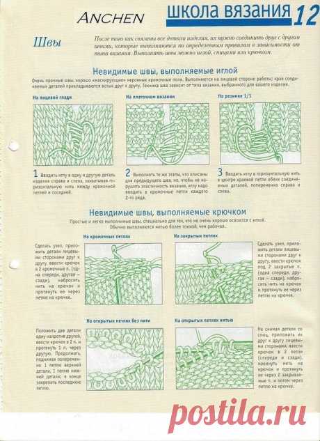 Яндекс.Фотки