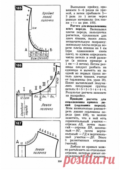 Найден идеальный учебник по вязанию. Заменит любые платные курсы. | Первый вязальный! | Яндекс Дзен