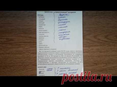 🌹ОТРИЦАТЕЛЬНАЯ КАЛОРИЙНОСТЬ. КАК ПОХУДЕТЬ В ДОМАШНИХ УСЛОВИЯХ. ПРОДУКТЫ С ОТРИЦАТЕЛЬНЫМИ  КАЛОРИЯМИ