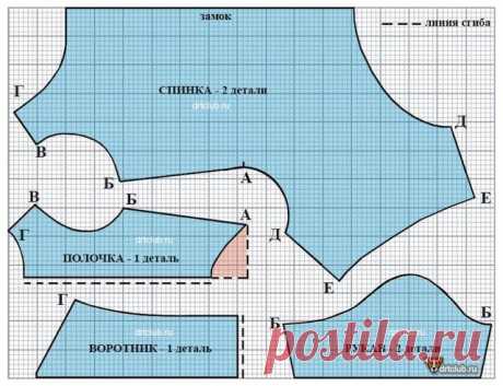 Выкройка комбинезона для собаки: удобный покрой своими руками - Сайт о рукоделии