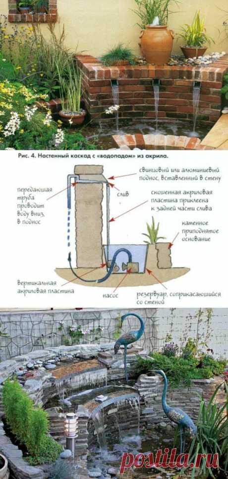 Как создать настенные фонтаны своими руками | Дачный участок