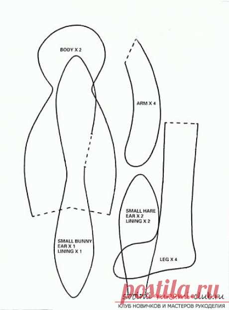 Кукла Тильда своими руками, популярный заяц Тильда, новогодний заяц Тильда, как правильно выбрать ткань для пошива зайца Тильда, выкройки зайца, выкройки одежды для зайца Тильда.