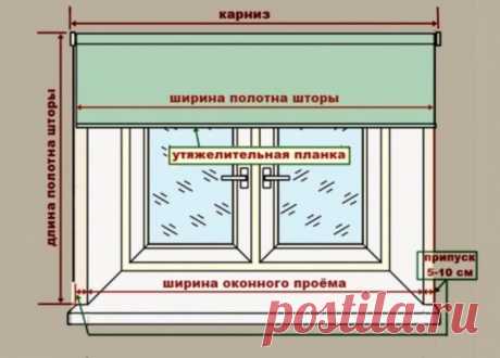 Самый простой и удобный способ сшить рулонные шторы - Идеальная хозяйка