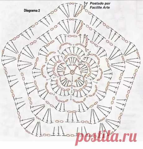 Дело было вечером, делать было нечего... | Вяжем, отдыхая. | Яндекс Дзен