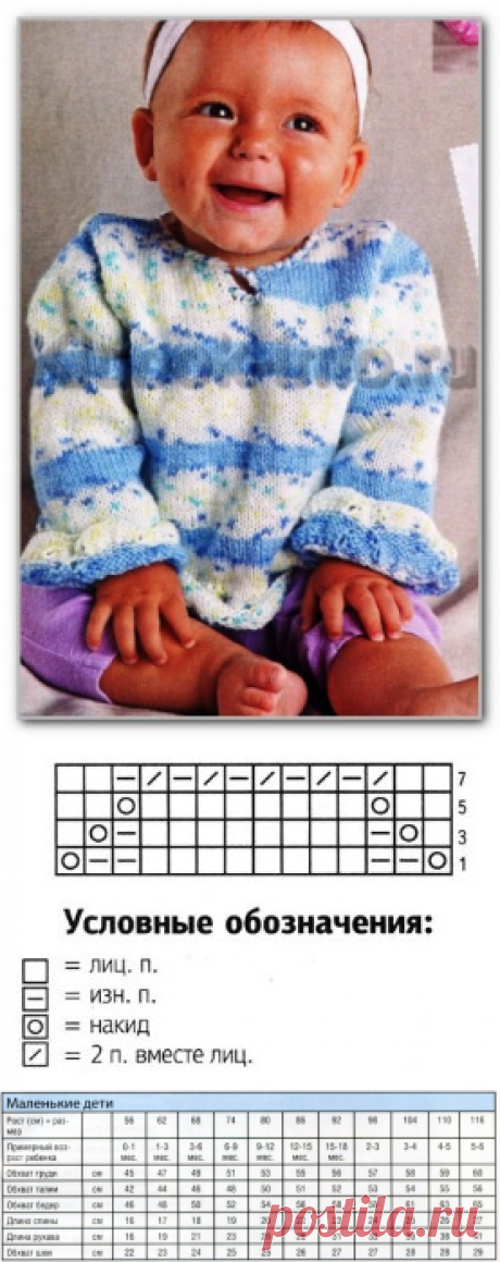 Вязание спицами детям от 0 до 3 лет. Описание детской модели со схемой и выкройкой. Джемпер с разрезом поло из секционно окрашенной пряжи для ребенка 3-6 месяцев