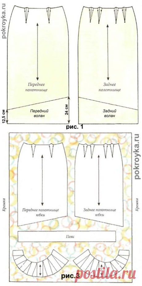 Выкройка прямой юбки с воланом | pokroyka.ru-уроки кроя и шитья