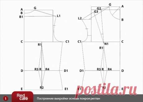 RedCafe | Построение выкройки основы реглан