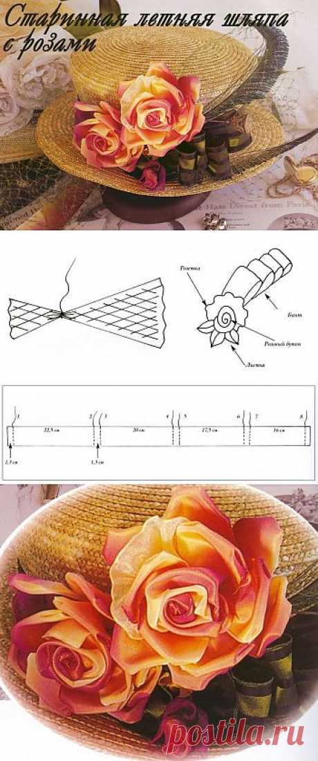 Шляпа с розами / Цветы из лент и ткани / В рукоделии