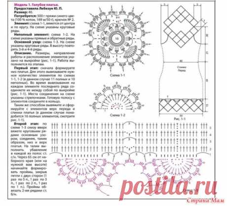 . Голубое мини платье.: Дневник группы «ВЯЖЕМ ПО ОПИСАНИЮ»: Группы - женская социальная сеть myJulia.ru