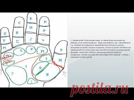 Хиромантия, линия брака, детей, дружбы, любви, отношений | Линия сердца |