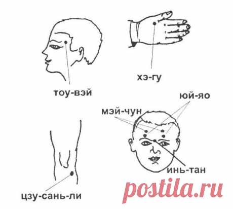 Пять точек от головной боли Прекрасная альтернатива лекарствам! Точка №1 — ЦУАНЬ-ЧЖУ — симметричная, у основания внутреннего края бровей. Точка №2 — МЭИ-ЧУН — симметричная, на 2 цуня